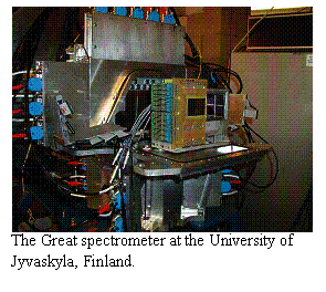 Text Box:  The Great spectrometer at the University of Jyvaskyla, Finland.