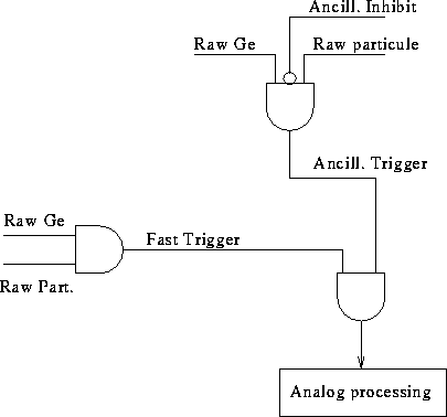figure21