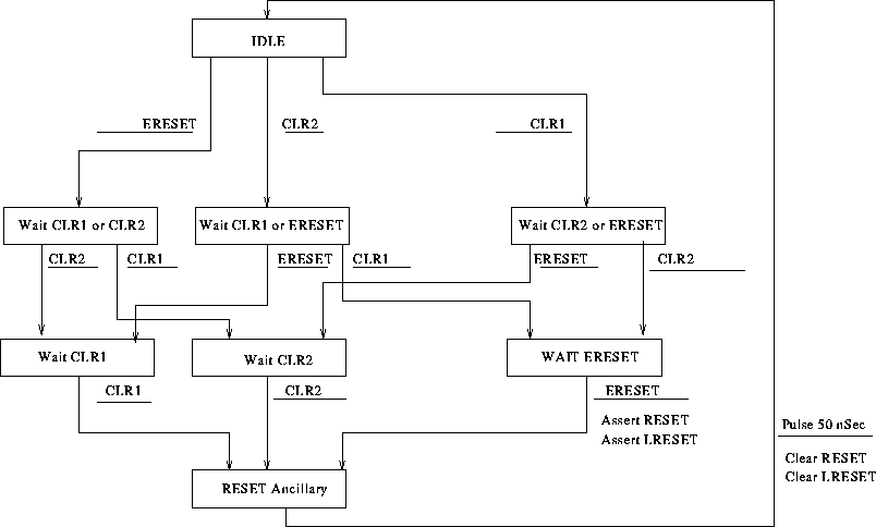 figure328