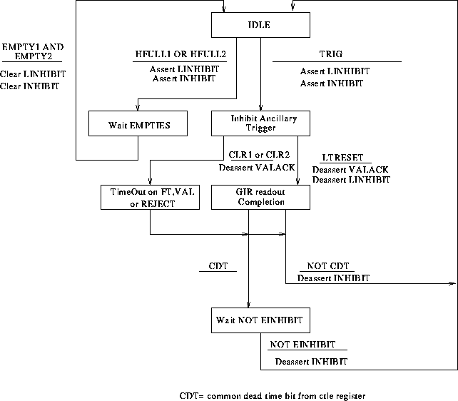 figure343