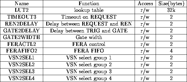 tabular387