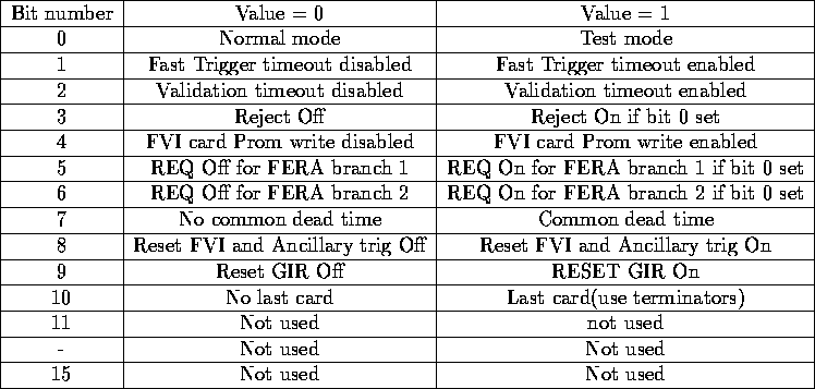 tabular415