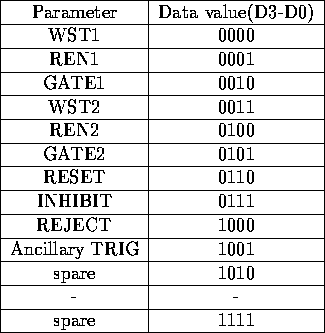 tabular458