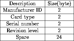 tabular470