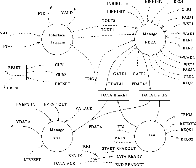 figure285