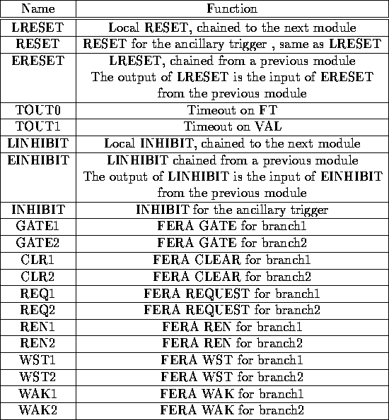 tabular291