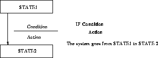 figure312