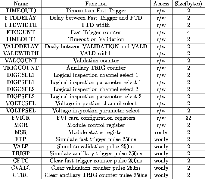 tabular391