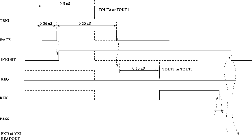 figure321