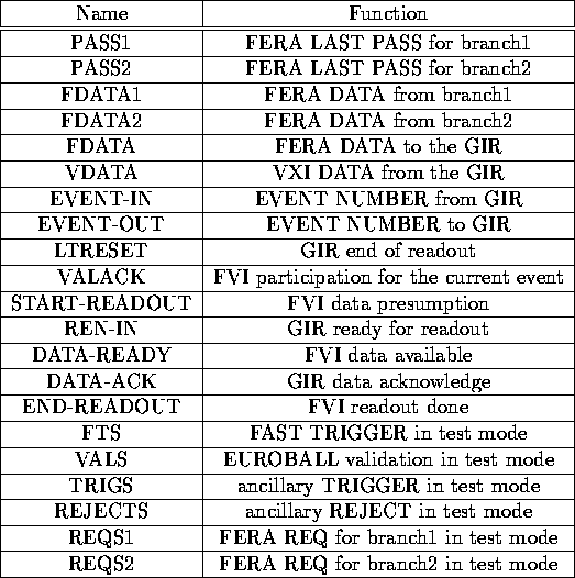tabular294