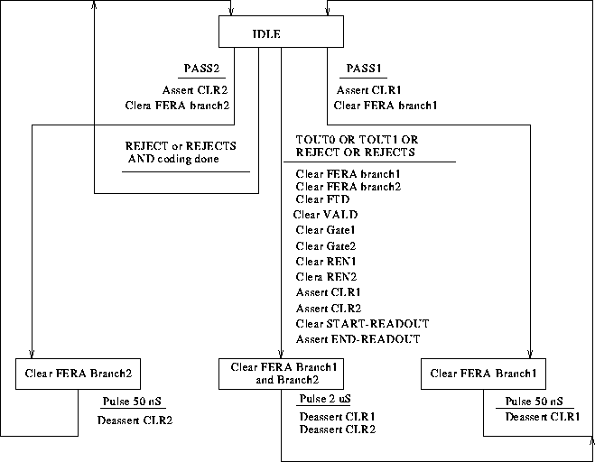 figure336