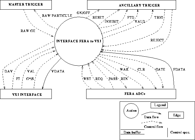 figure62