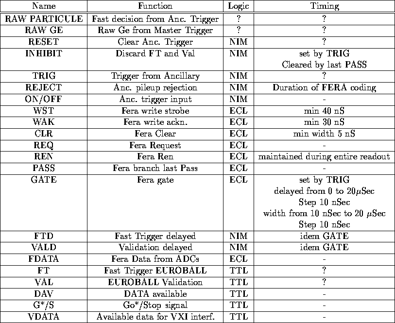 tabular69